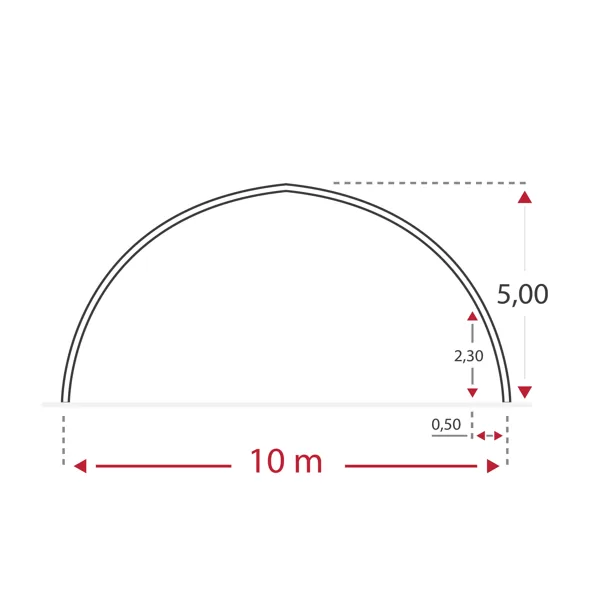 10 m modelis
