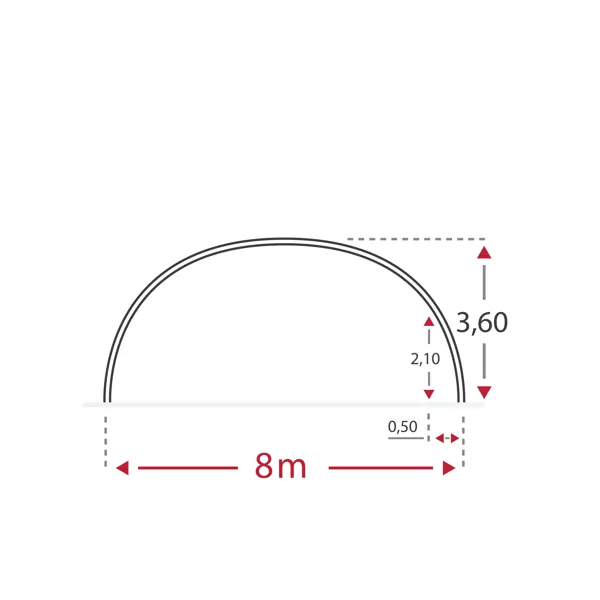 8 m modelis