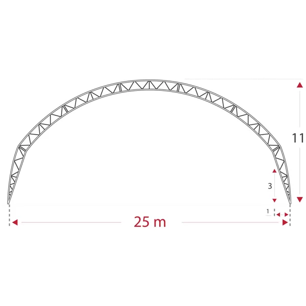 25 m modelis